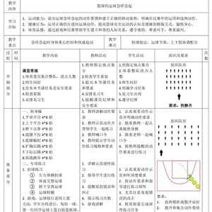 篮球体能训练方法论文
